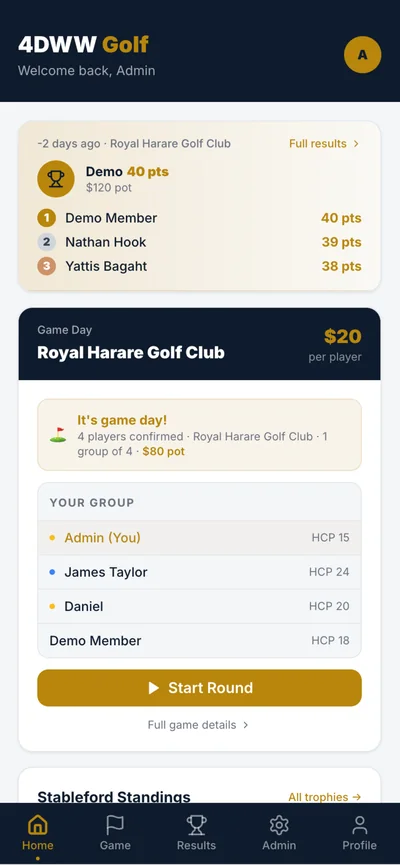 4DWW Golf home: last game's result, today's game day card and your group