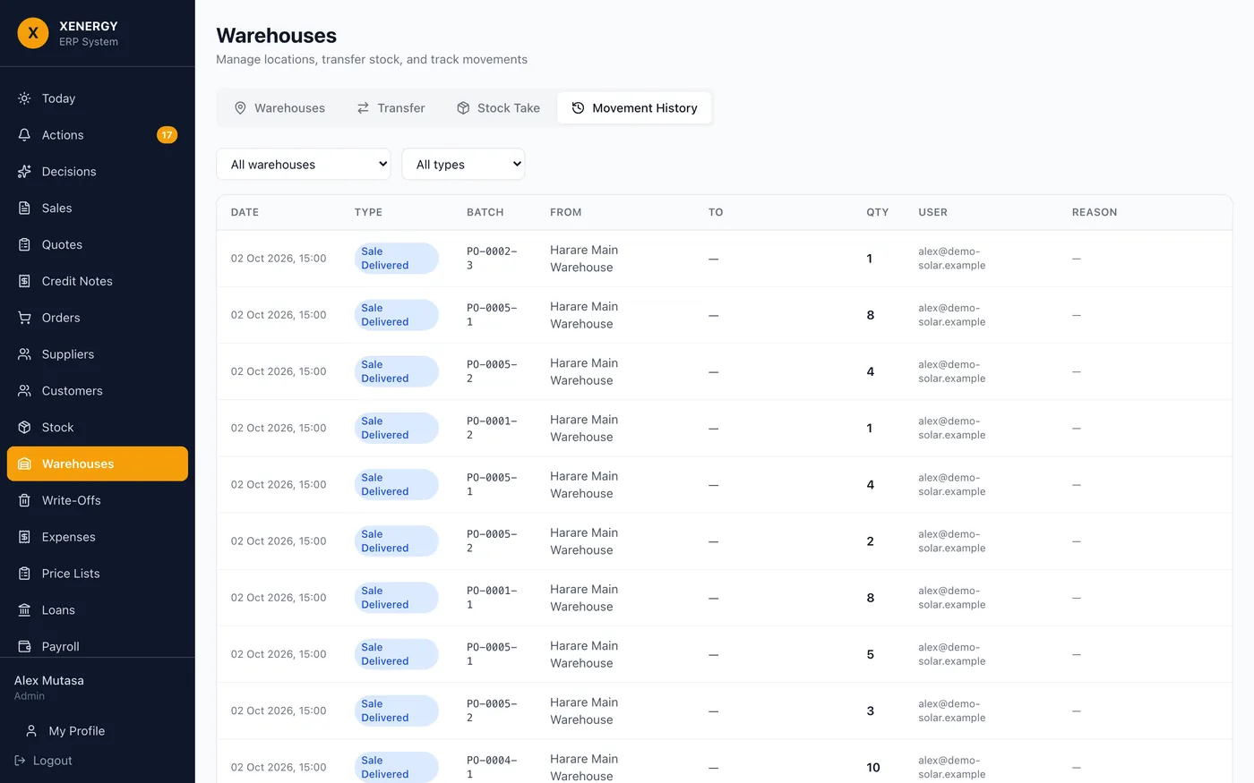Warehouse movements log across locations